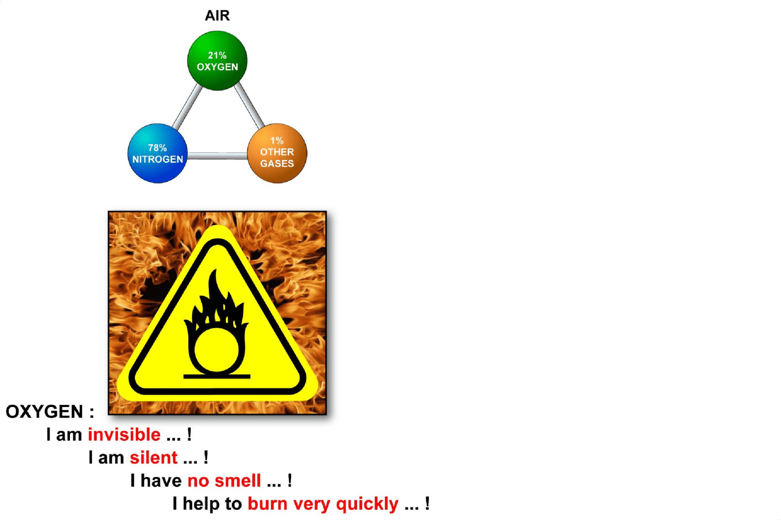 图片[7]-A320-35氧气【系统原理】-航修札记