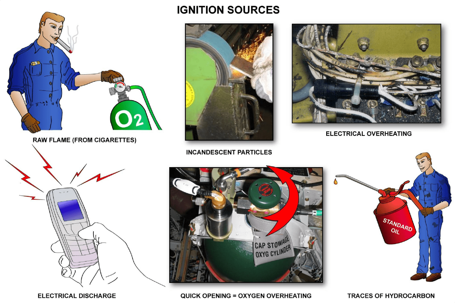 图片[12]-A320-35氧气【系统原理】-航修札记