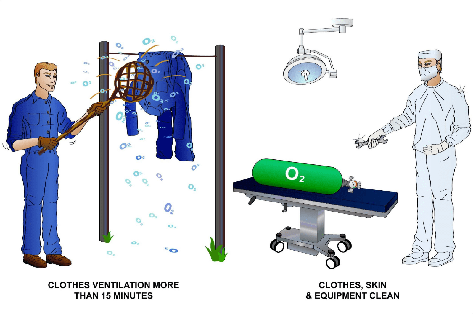图片[17]-A320-35氧气【系统原理】-航修札记