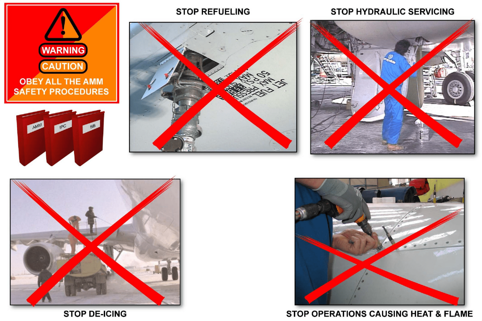 图片[18]-A320-35氧气【系统原理】-航修札记