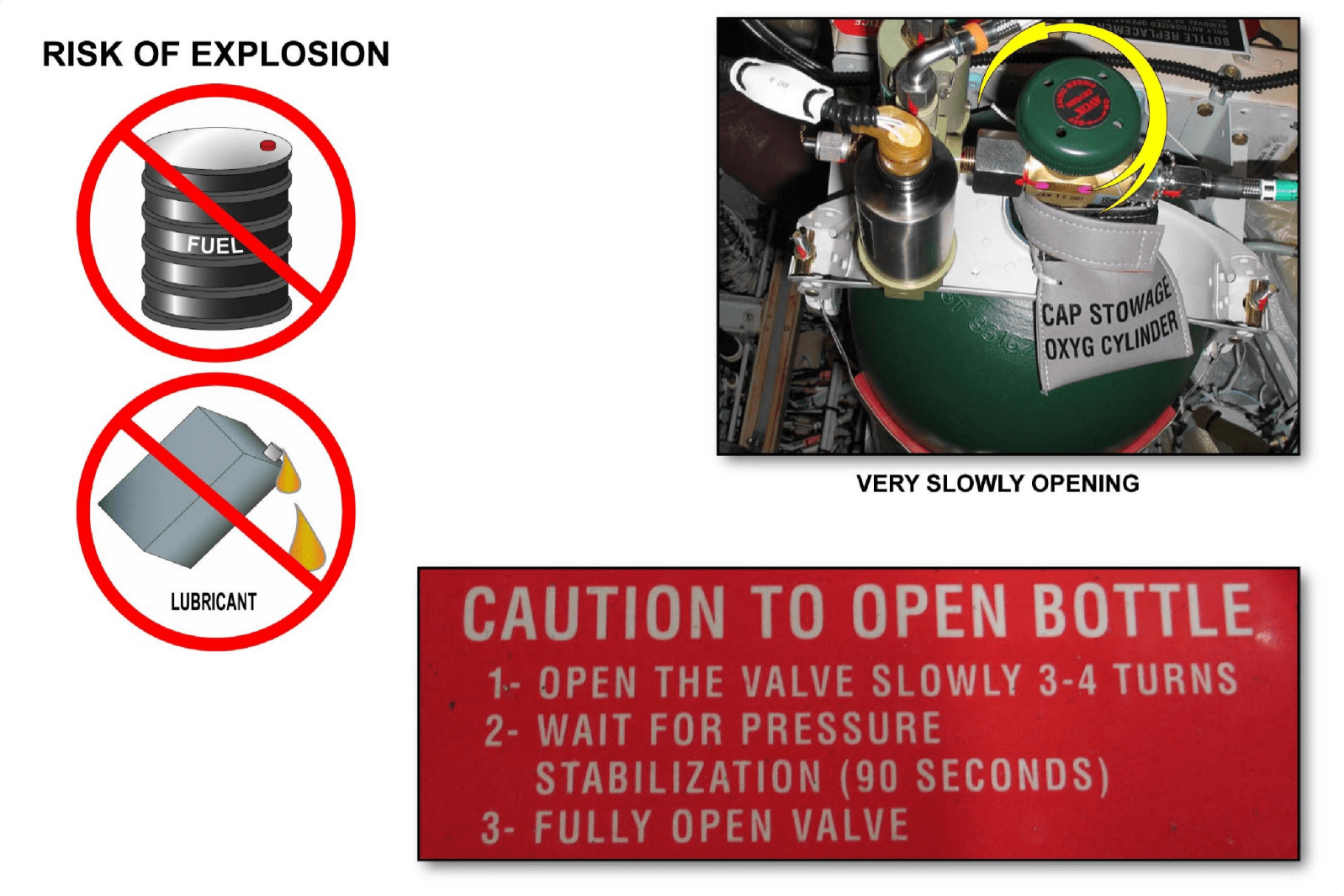 图片[20]-A320-35氧气【系统原理】-航修札记