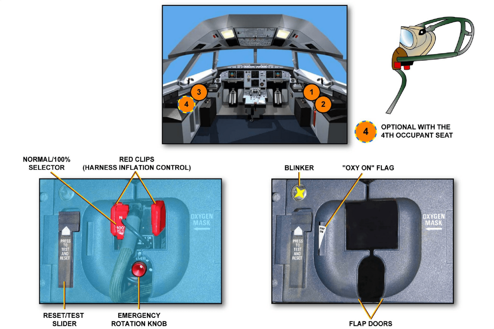 图片[29]-A320-35氧气【系统原理】-航修札记