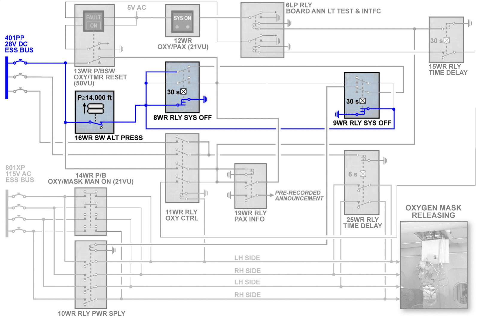 图片[33]-A320-35氧气【系统原理】-航修札记