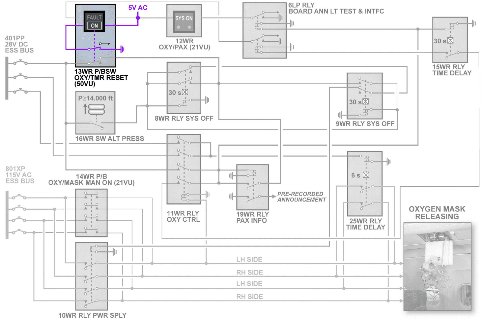 图片[43]-A320-35氧气【系统原理】-航修札记