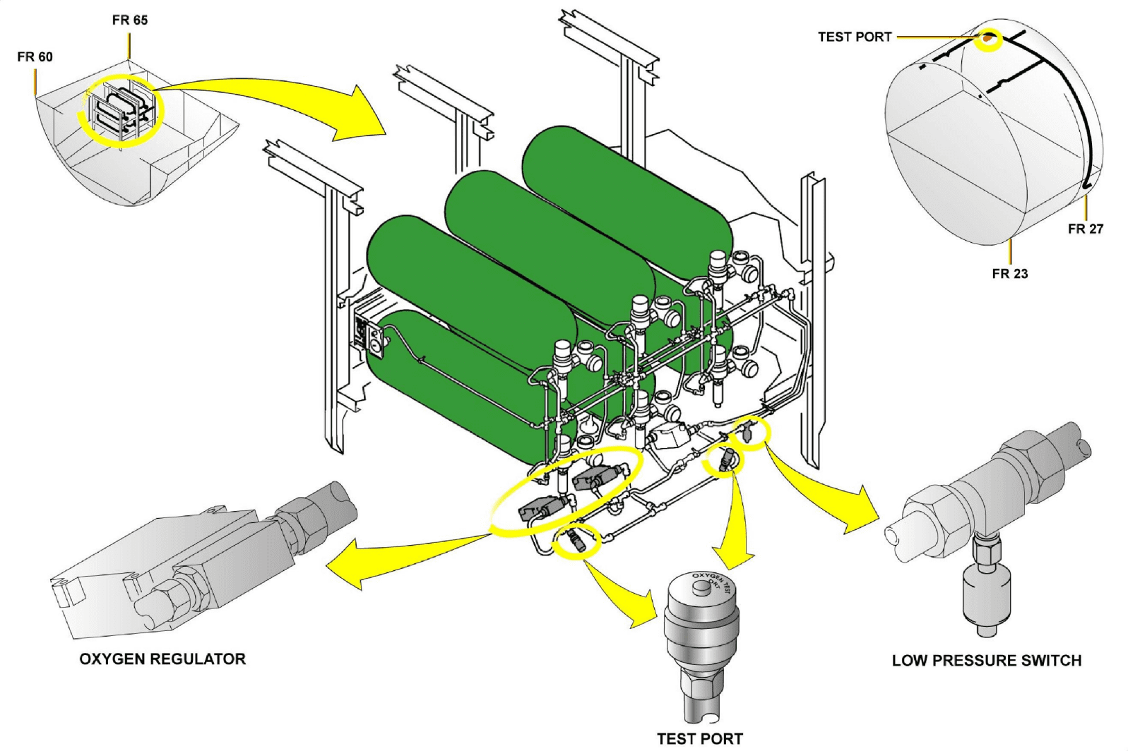 图片[49]-A320-35氧气【系统原理】-航修札记