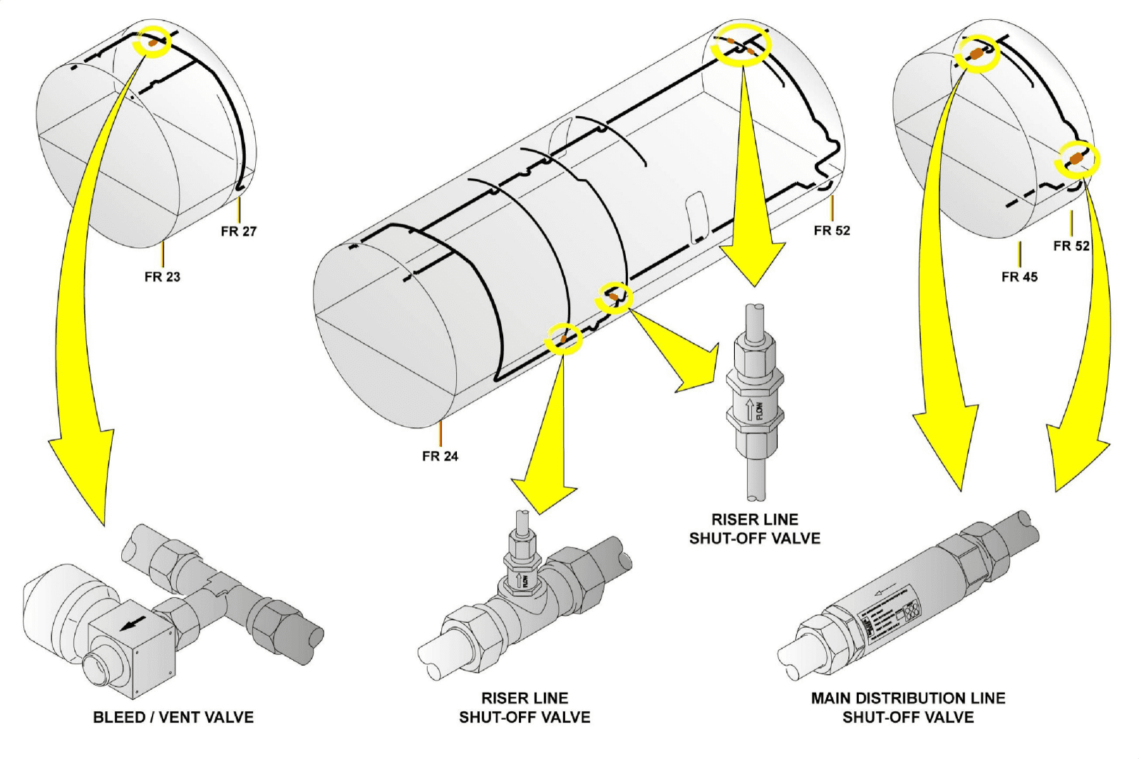 图片[50]-A320-35氧气【系统原理】-航修札记