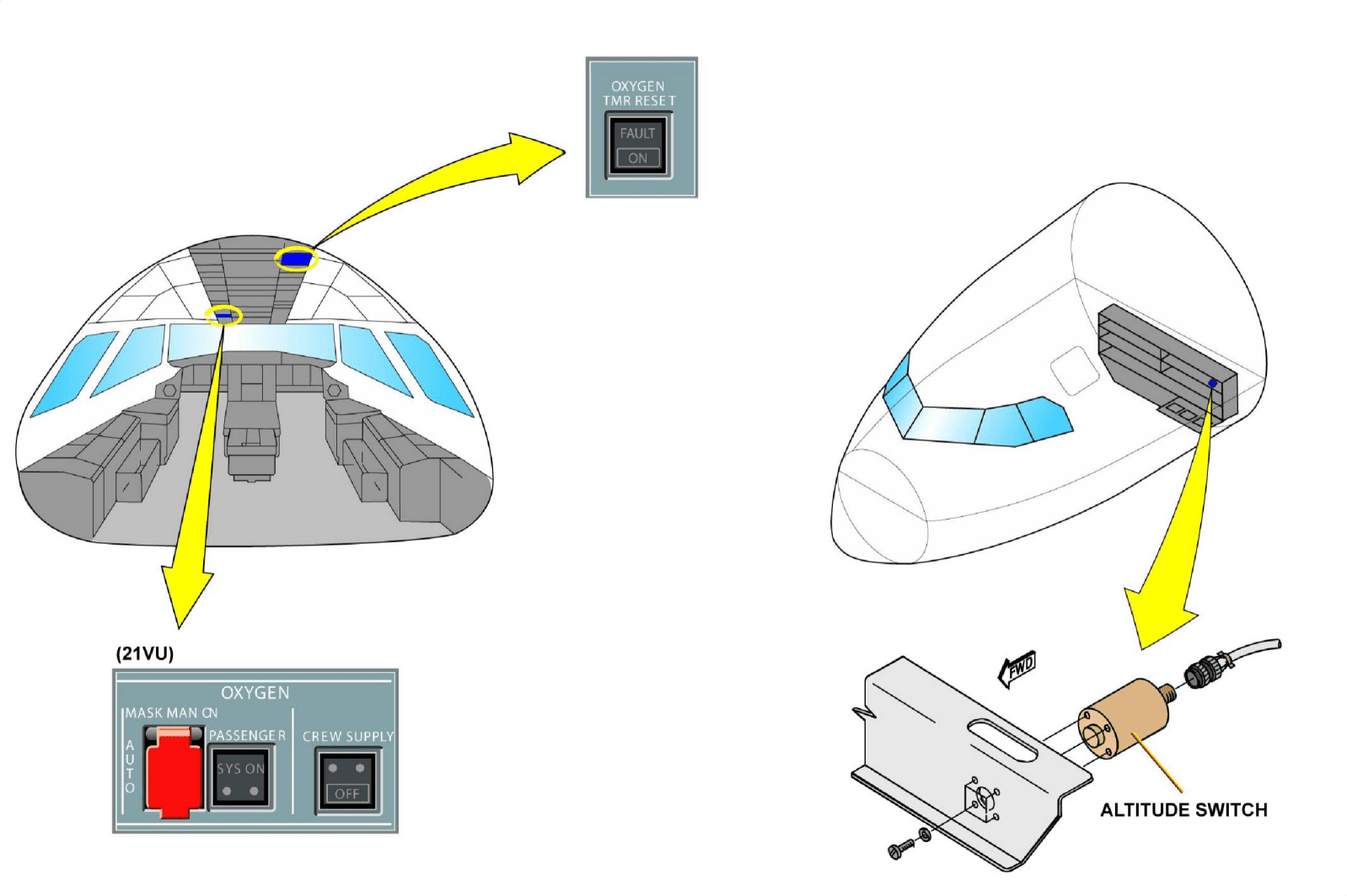 图片[56]-A320-35氧气【系统原理】-航修札记