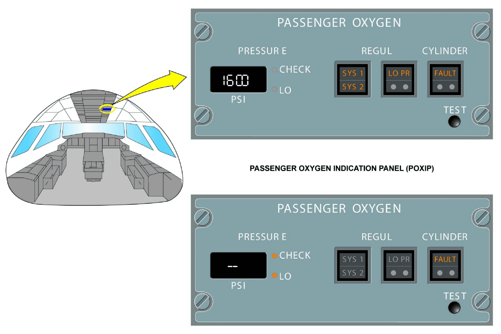 图片[57]-A320-35氧气【系统原理】-航修札记