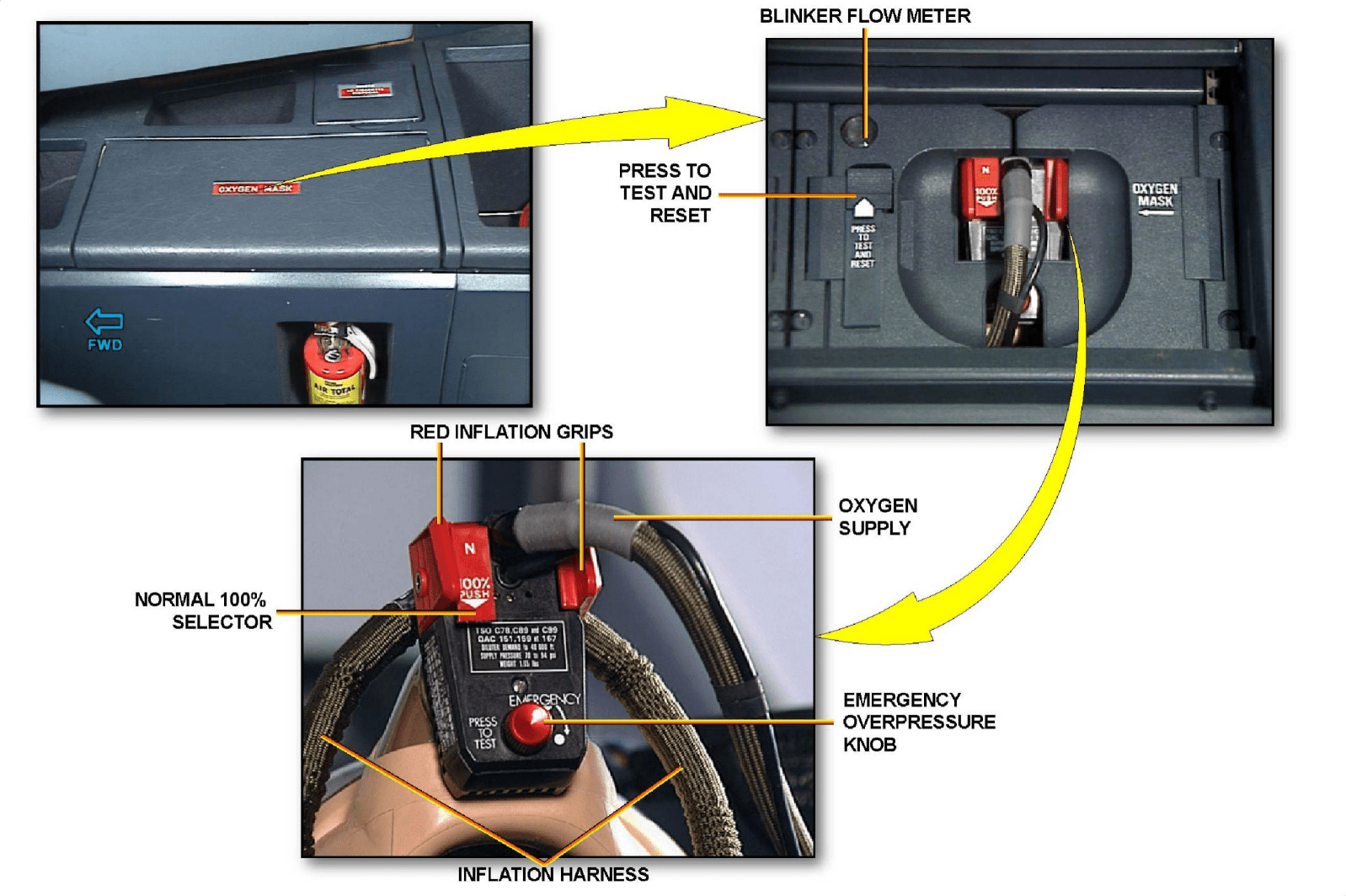 图片[67]-A320-35氧气【系统原理】-航修札记
