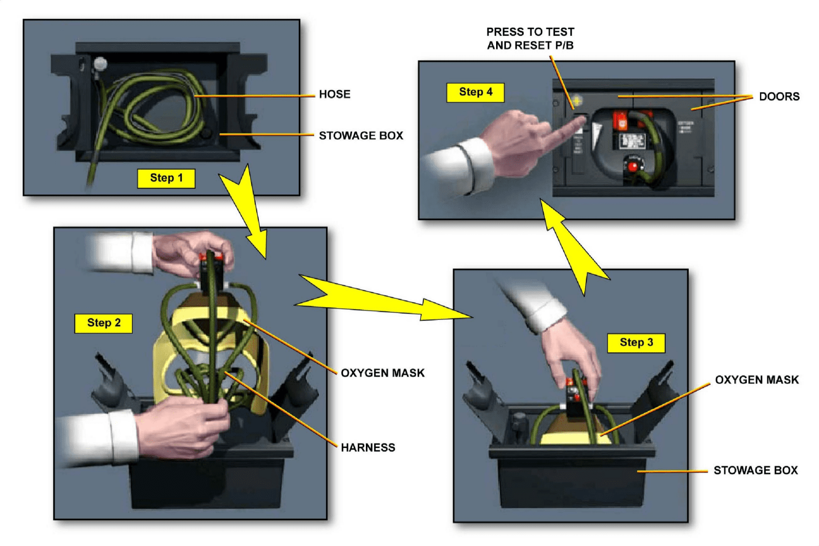 图片[68]-A320-35氧气【系统原理】-航修札记