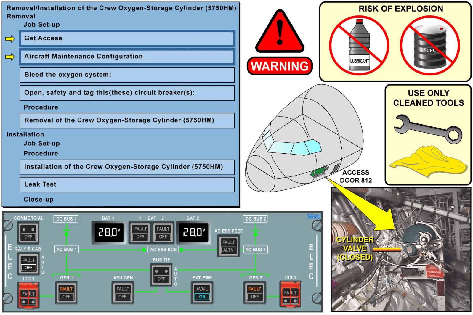 图片[69]-A320-35氧气【系统原理】-航修札记