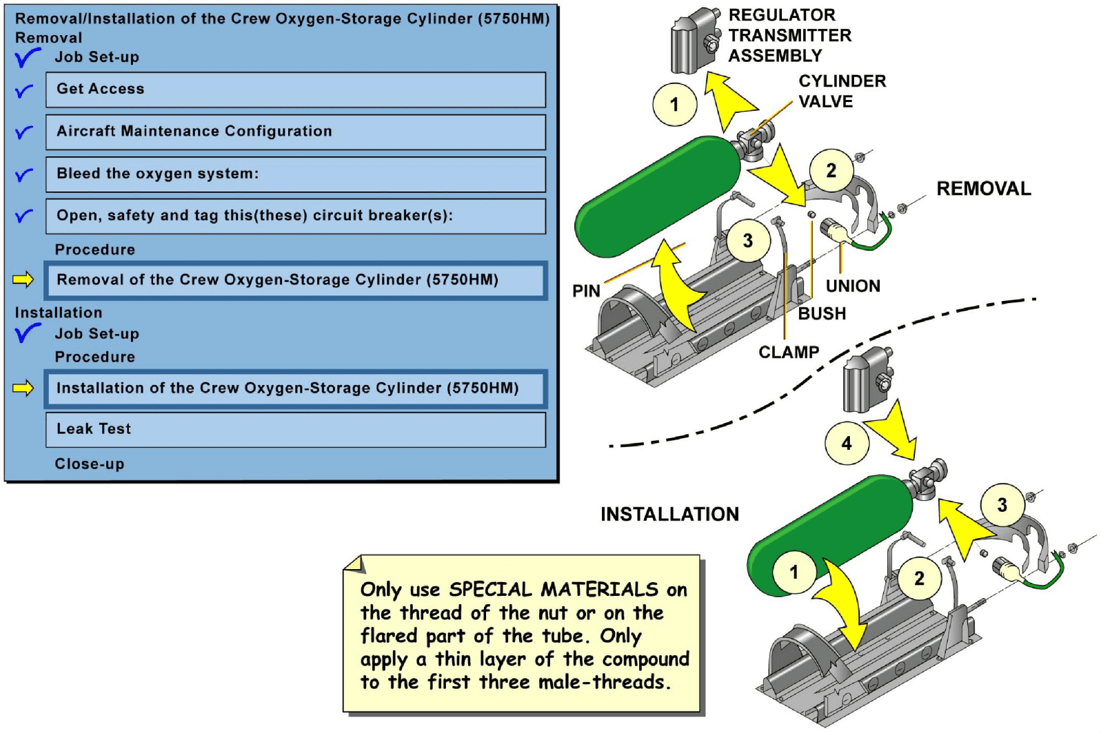 图片[71]-A320-35氧气【系统原理】-航修札记
