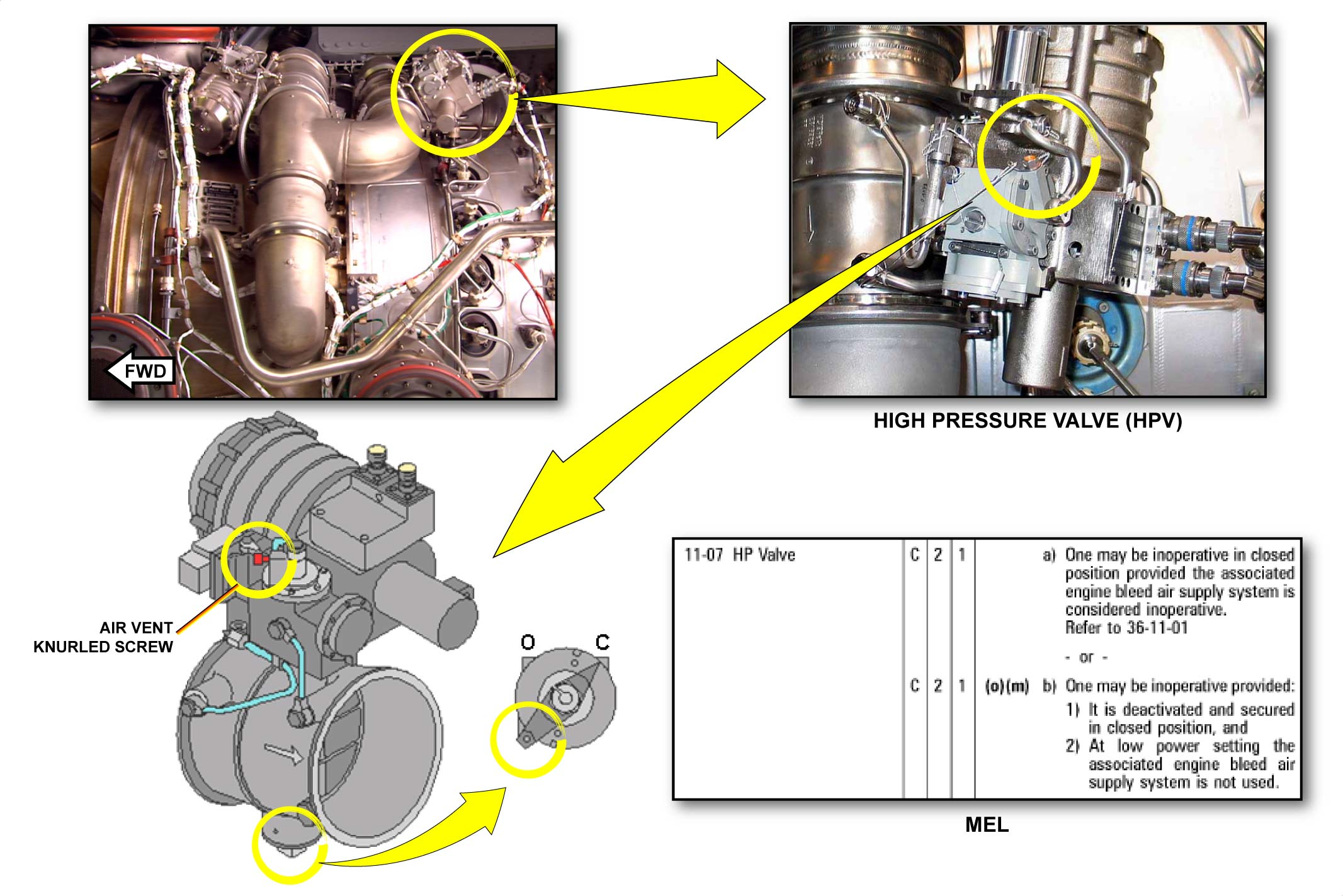 图片[5]-A330-36引气（气动系统）【系统原理】-航修札记