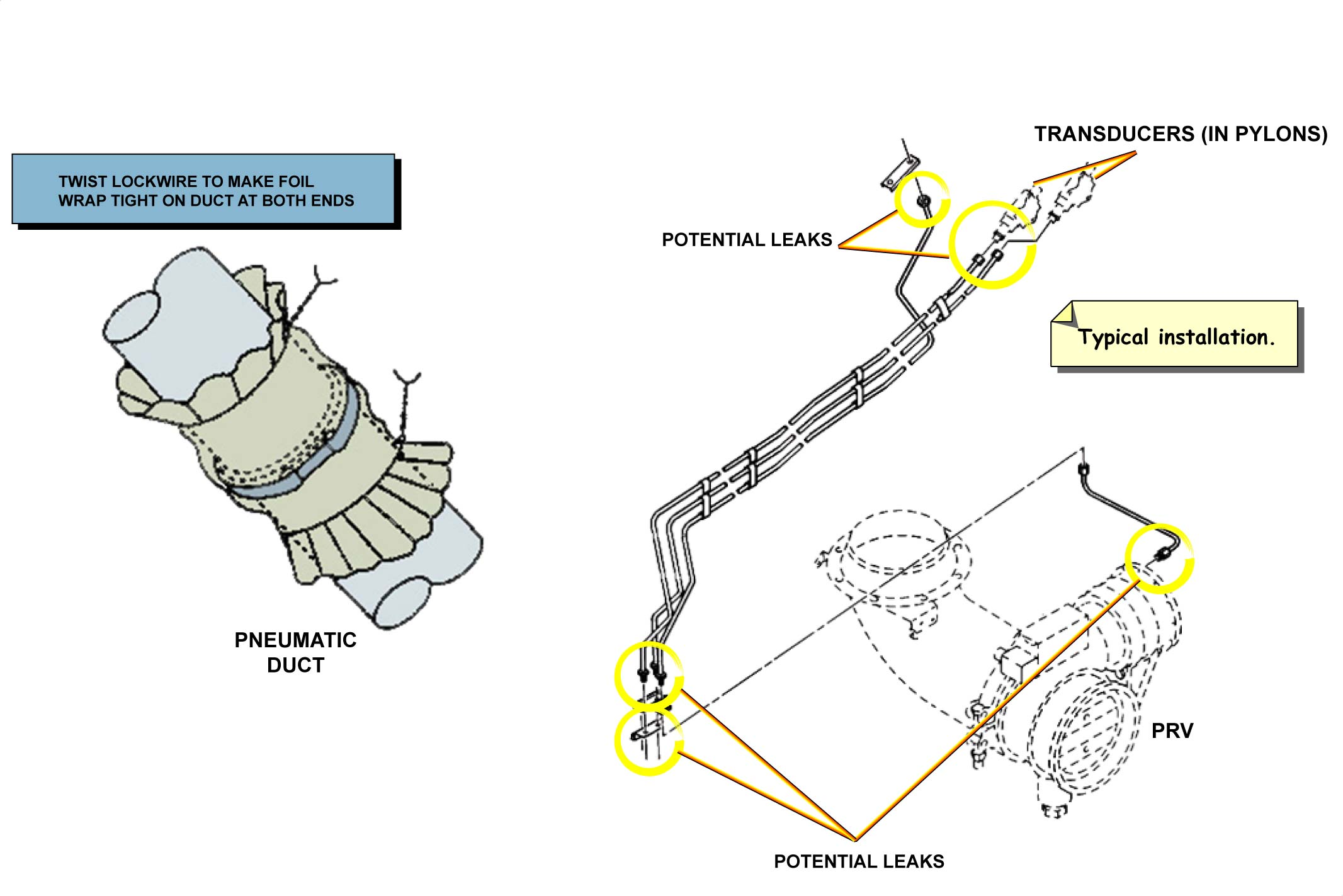 图片[6]-A330-36引气（气动系统）【系统原理】-航修札记