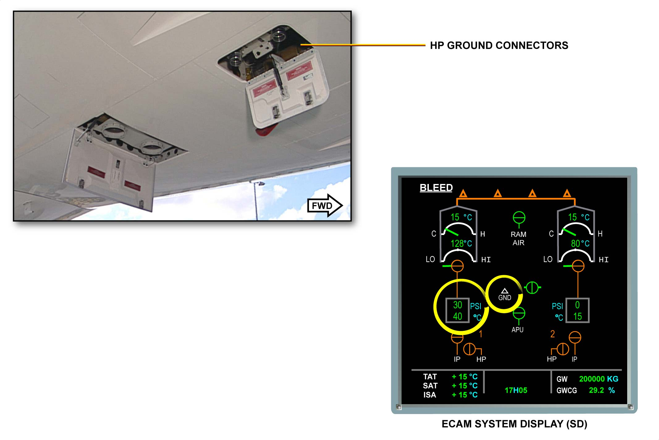 图片[7]-A330-36引气（气动系统）【系统原理】-航修札记