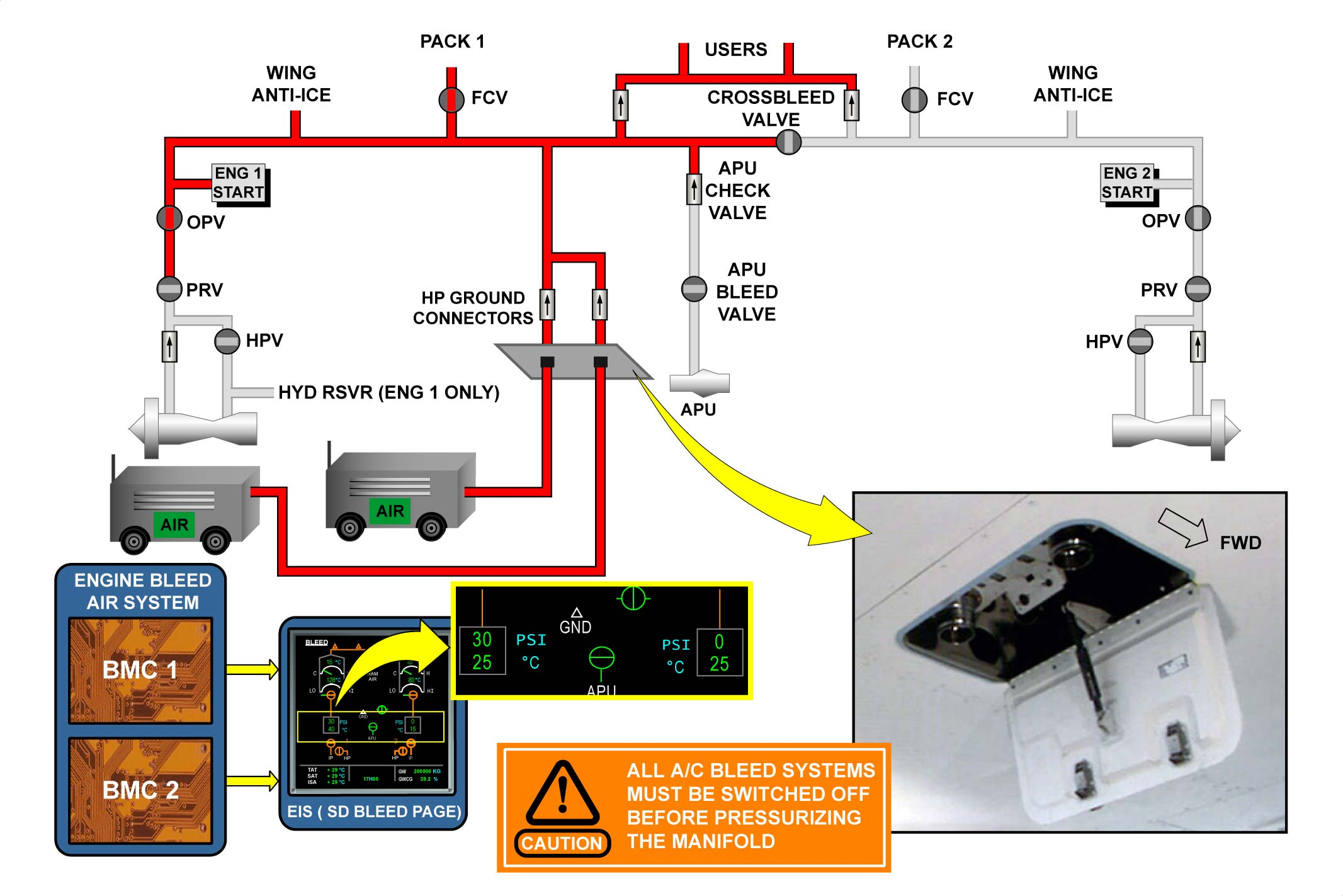 图片[10]-A330-36引气（气动系统）【系统原理】-航修札记
