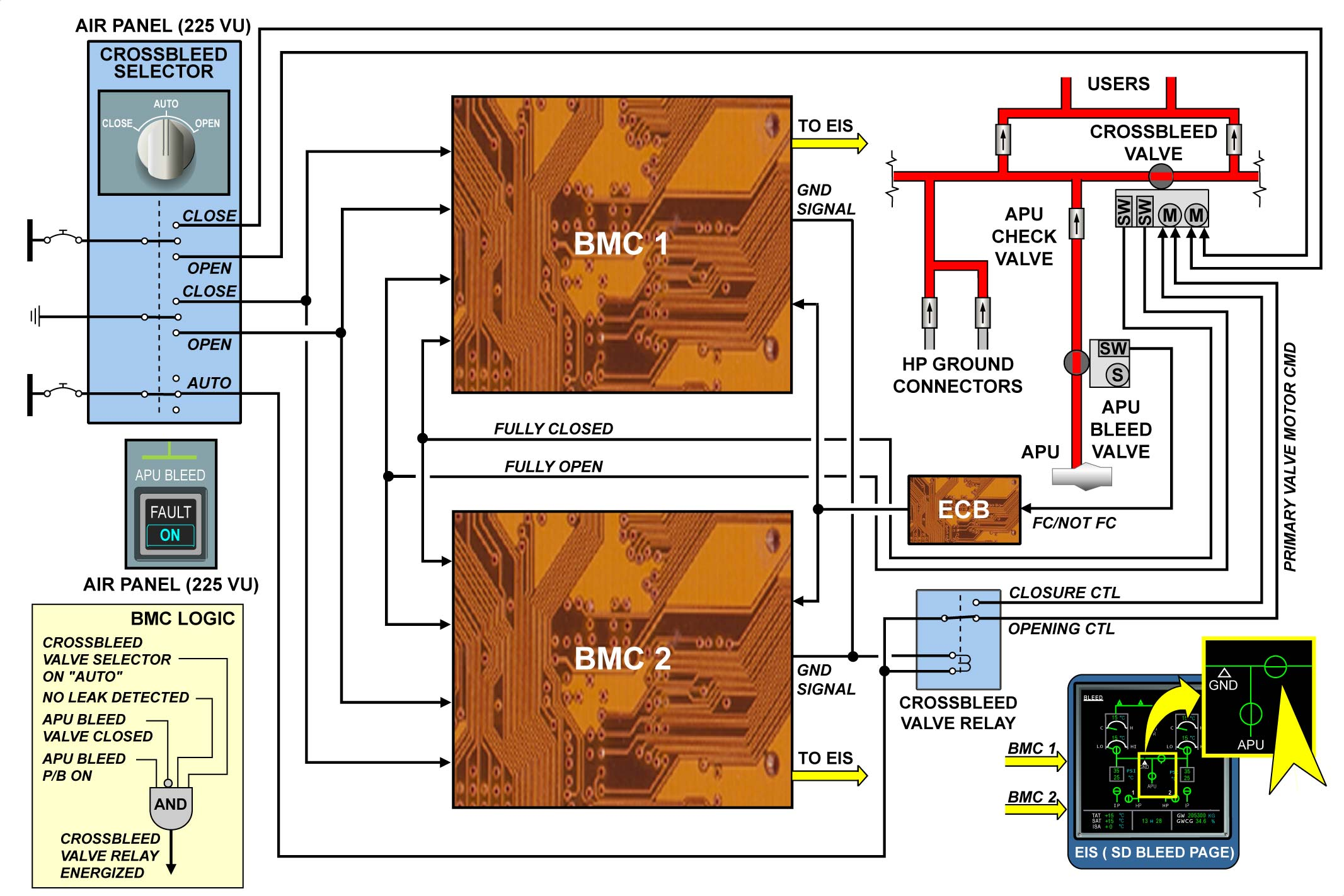 图片[12]-A330-36引气（气动系统）【系统原理】-航修札记