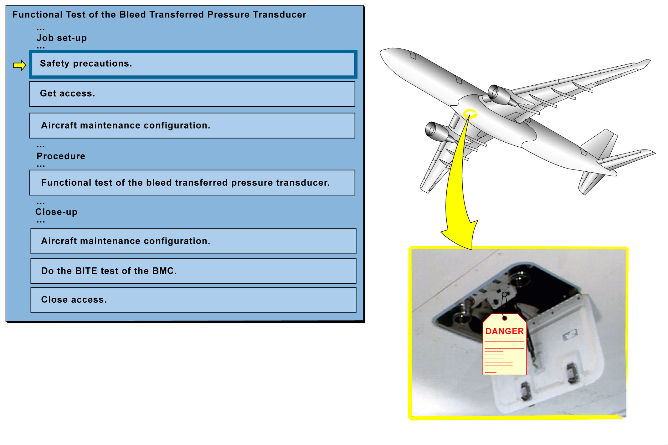 图片[23]-A330-36引气（气动系统）【系统原理】-航修札记