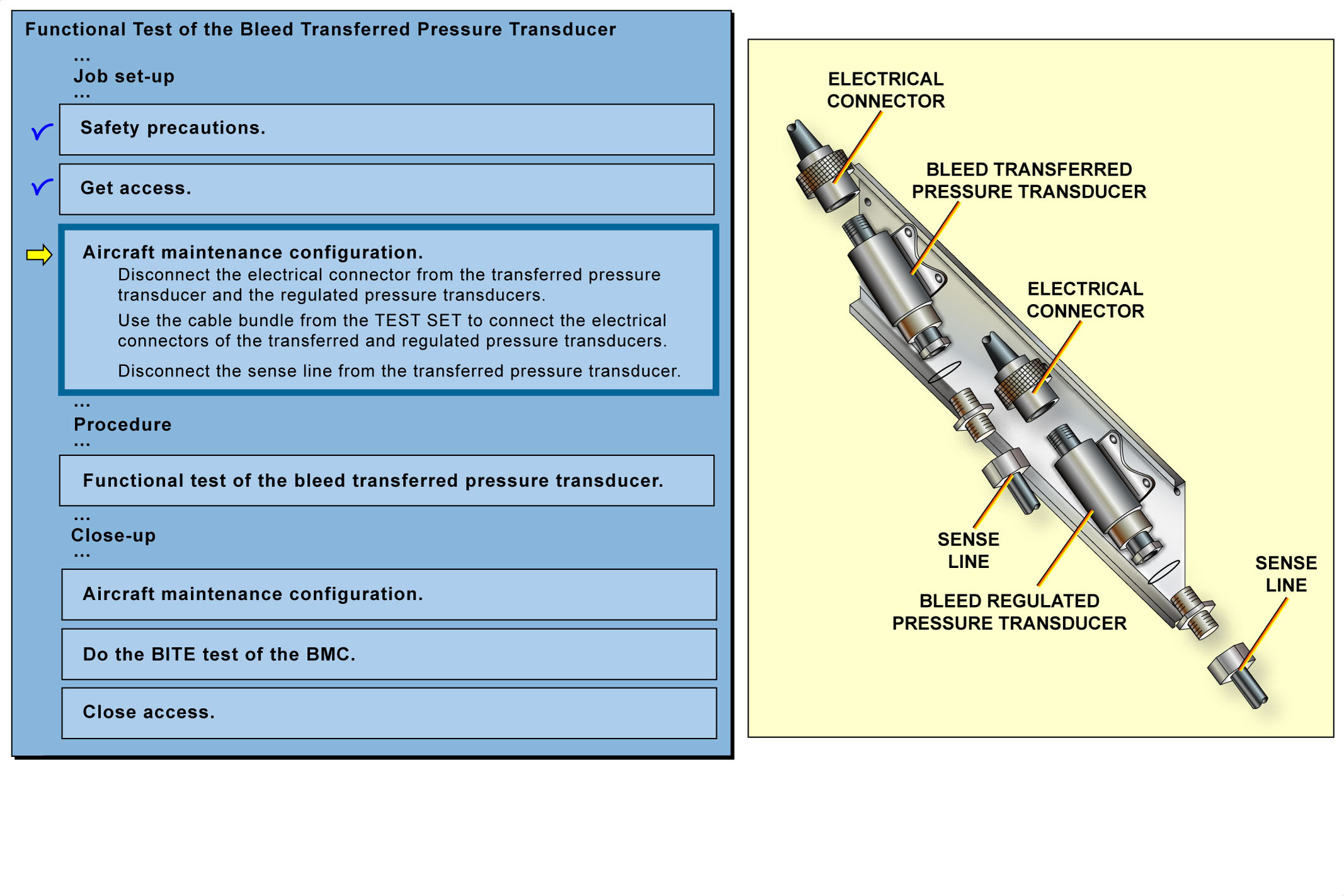图片[25]-A330-36引气（气动系统）【系统原理】-航修札记