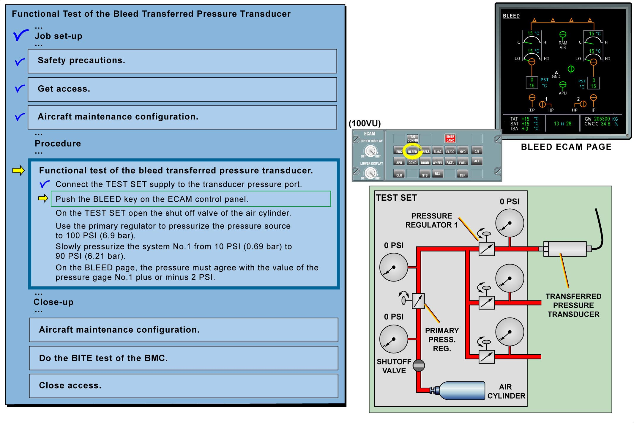 图片[26]-A330-36引气（气动系统）【系统原理】-航修札记