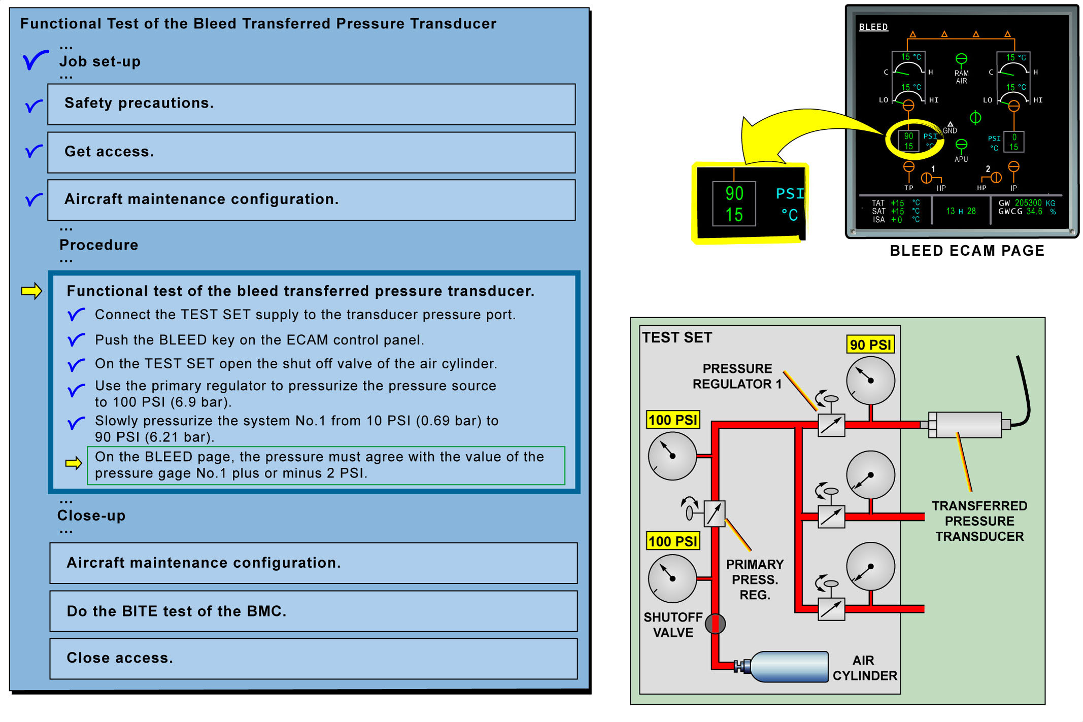 图片[27]-A330-36引气（气动系统）【系统原理】-航修札记