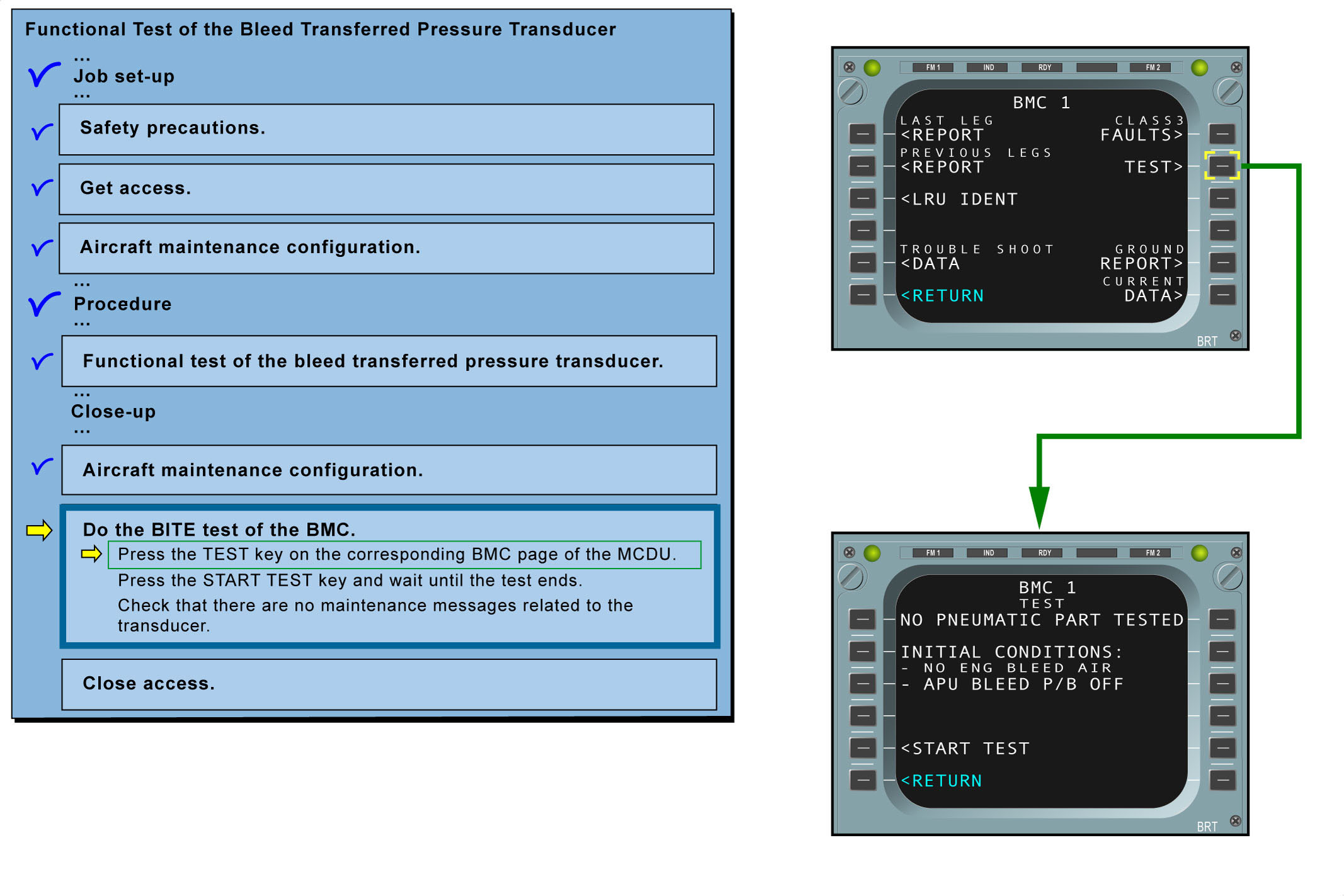 图片[29]-A330-36引气（气动系统）【系统原理】-航修札记
