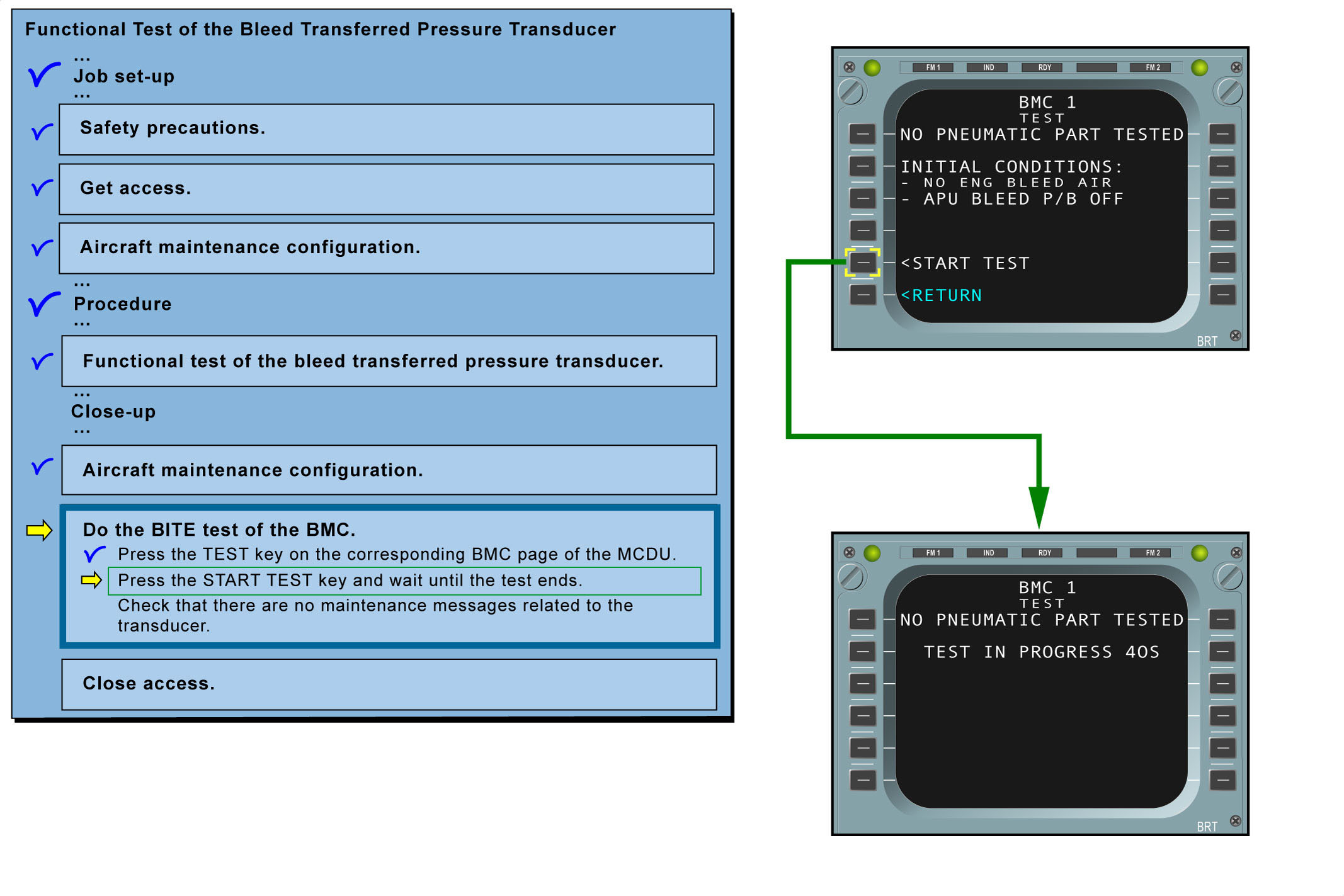 图片[30]-A330-36引气（气动系统）【系统原理】-航修札记