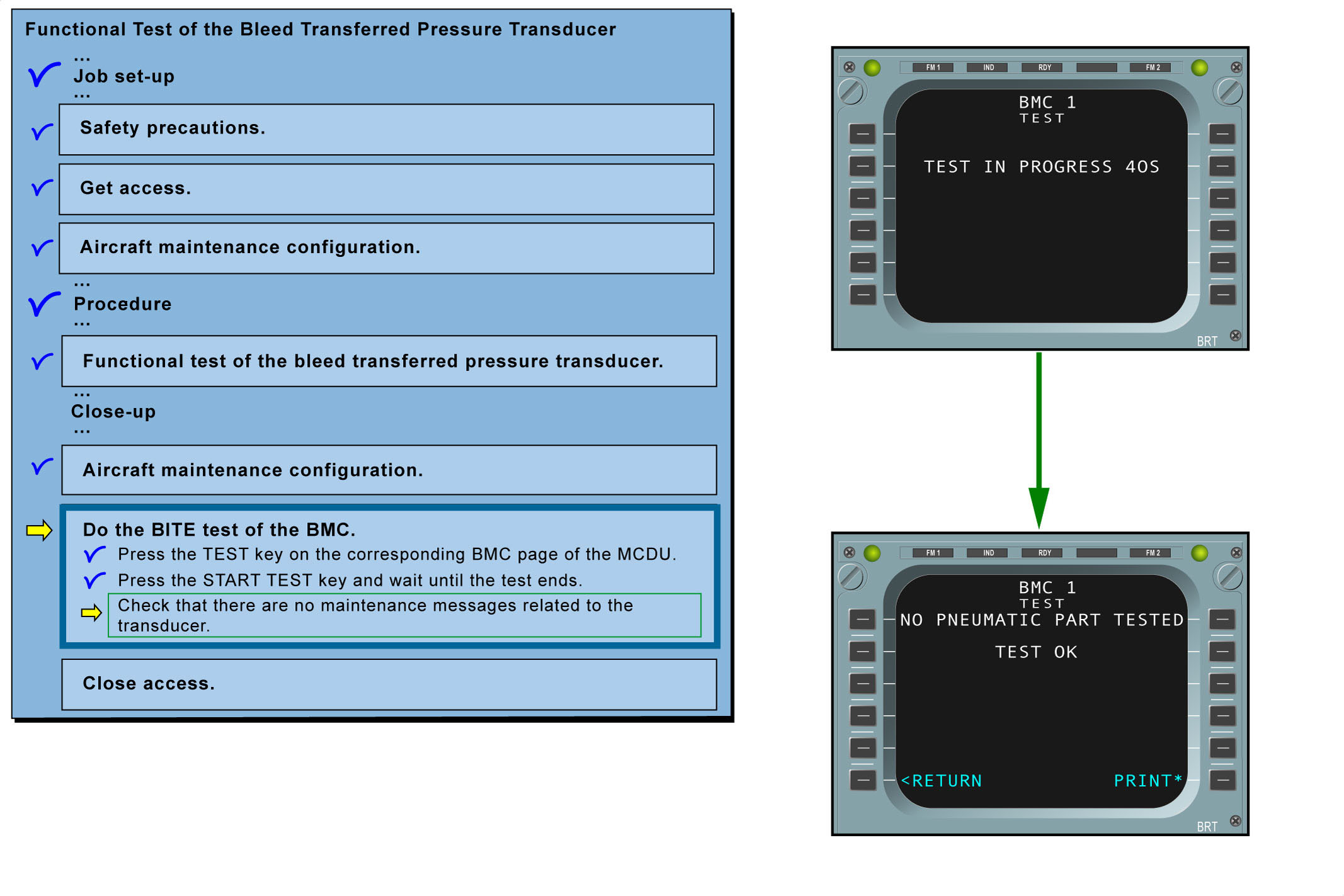 图片[31]-A330-36引气（气动系统）【系统原理】-航修札记