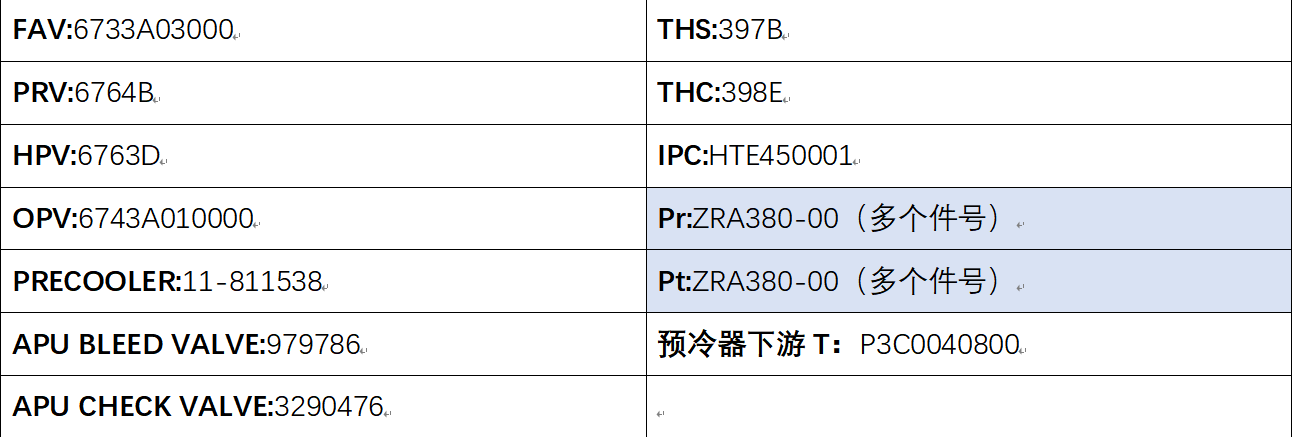 图片[33]-A330-36引气（气动系统）【系统原理】-航修札记