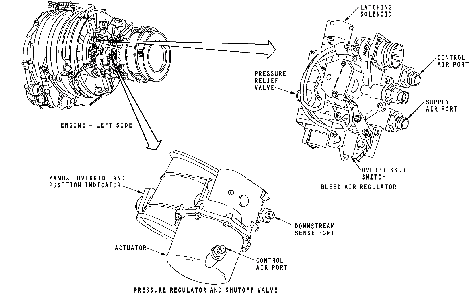 图片[8]-737NG-ATA 36 气源系统【系统原理】-航修札记