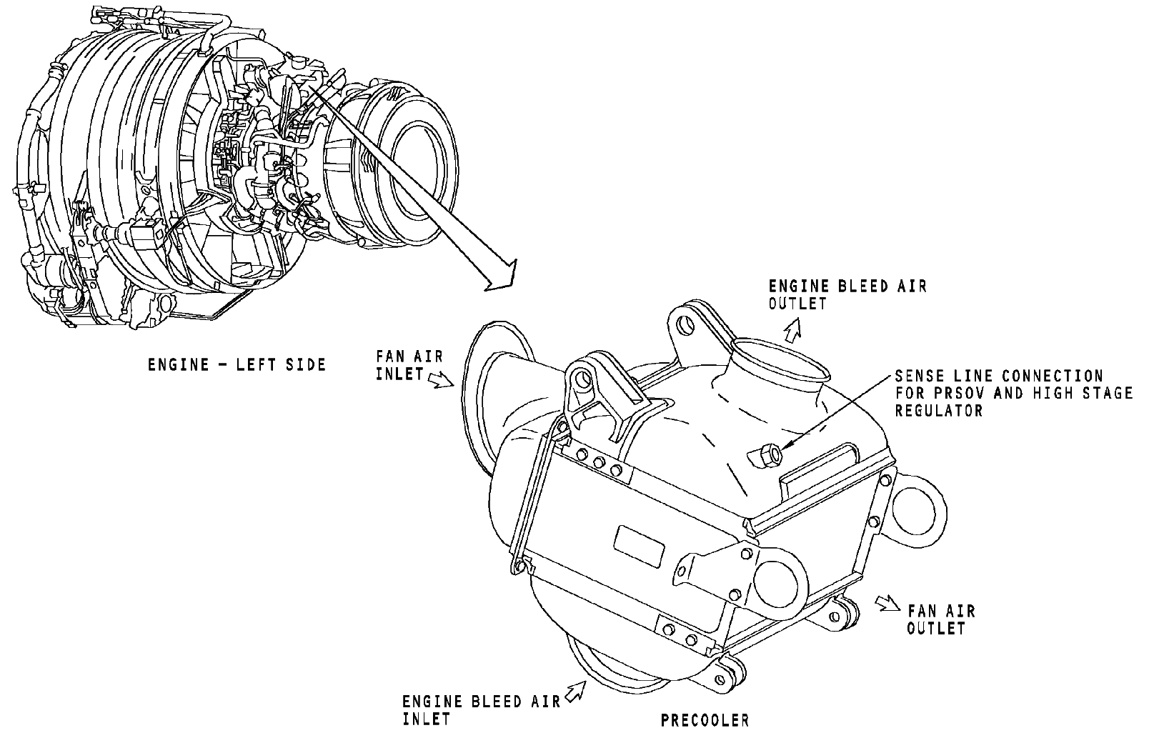 图片[14]-737NG-ATA 36 气源系统【系统原理】-航修札记
