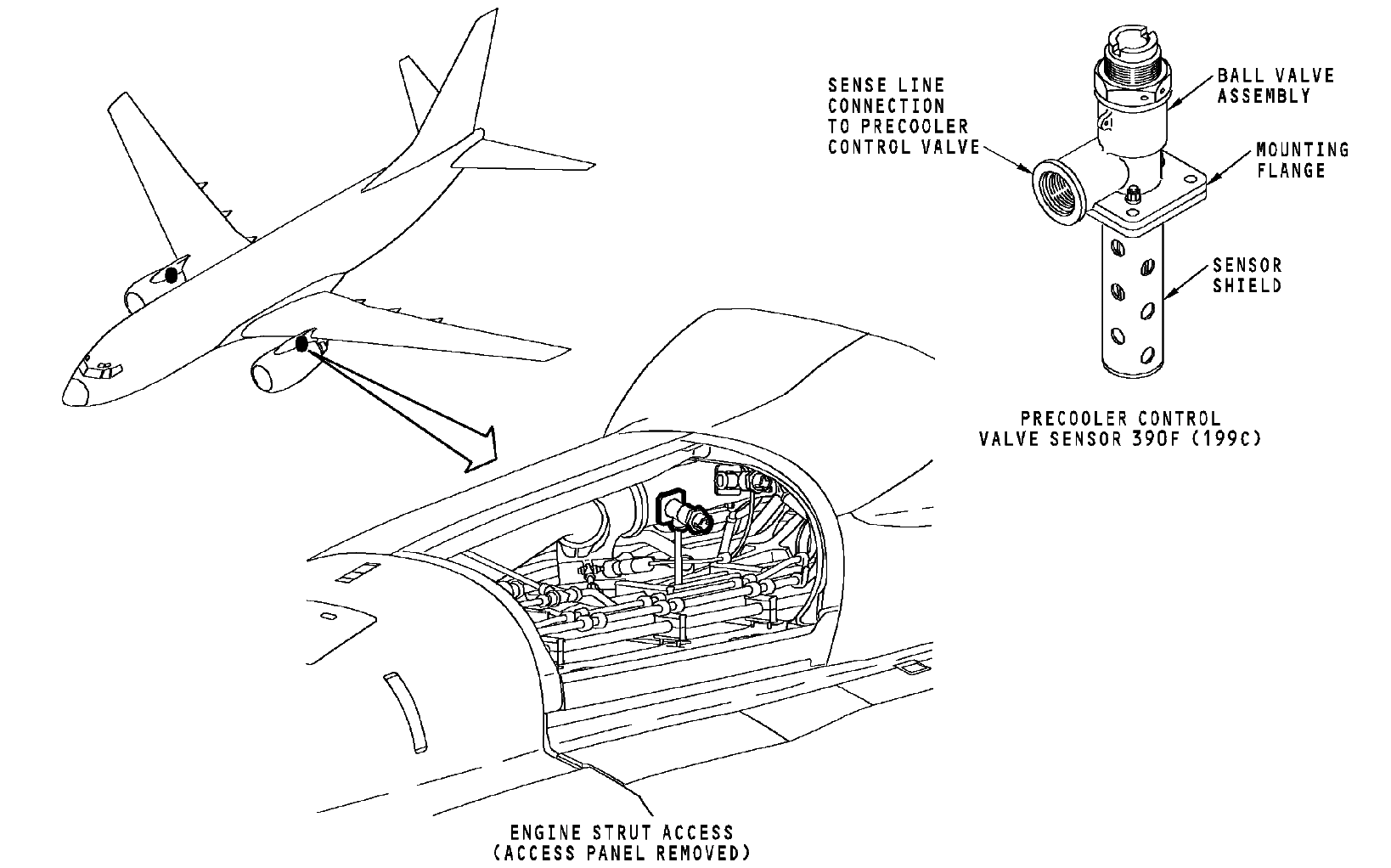 图片[16]-737NG-ATA 36 气源系统【系统原理】-航修札记