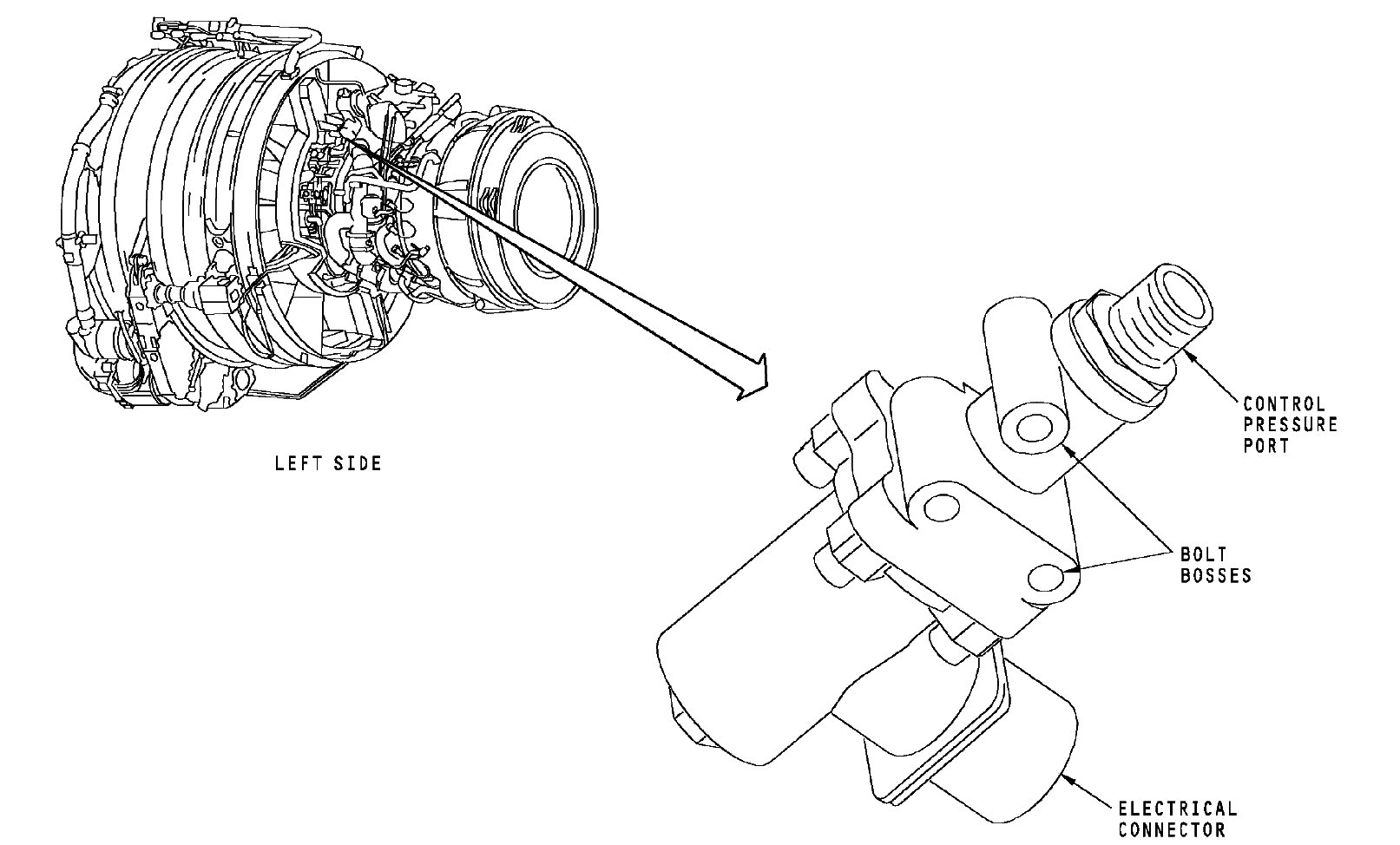 图片[17]-737NG-ATA 36 气源系统【系统原理】-航修札记