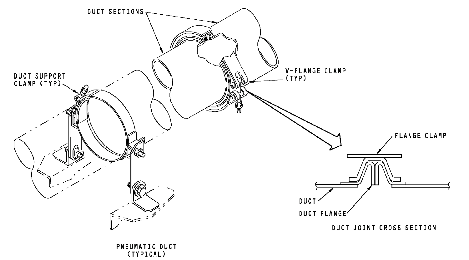 图片[20]-737NG-ATA 36 气源系统【系统原理】-航修札记
