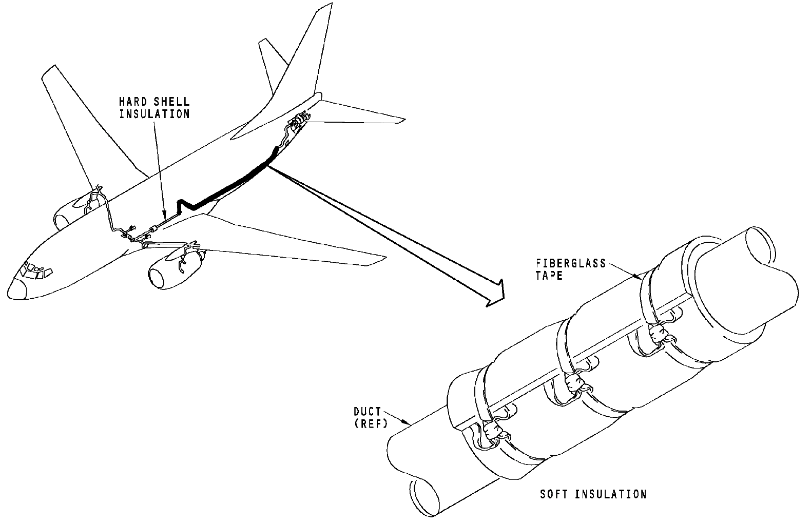 图片[21]-737NG-ATA 36 气源系统【系统原理】-航修札记
