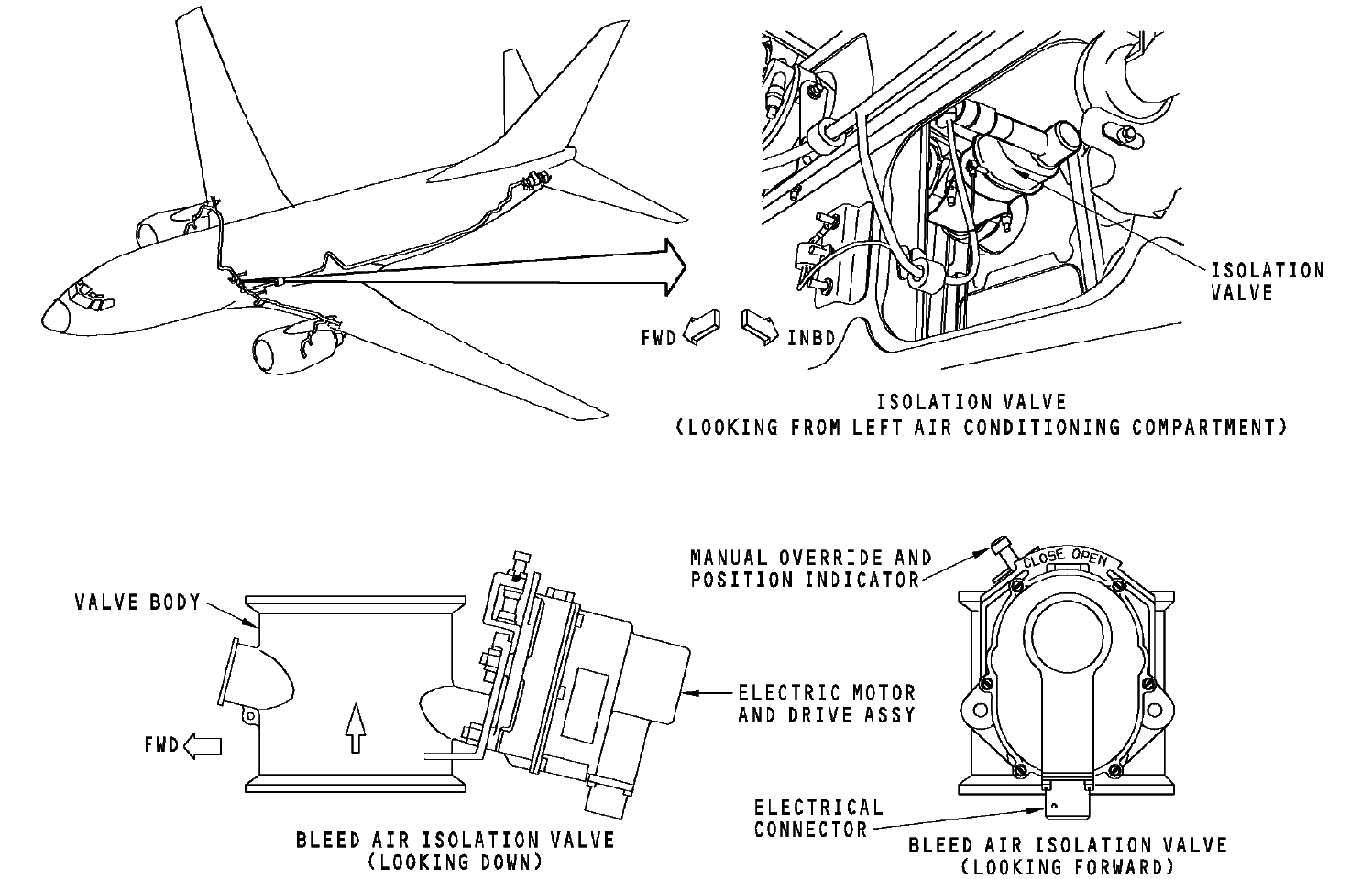 图片[23]-737NG-ATA 36 气源系统【系统原理】-航修札记