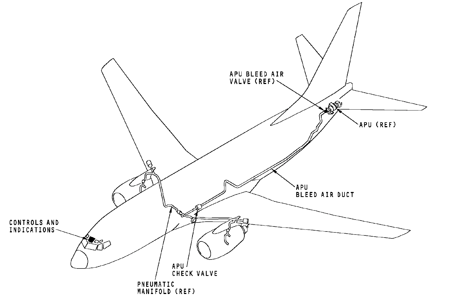 图片[25]-737NG-ATA 36 气源系统【系统原理】-航修札记