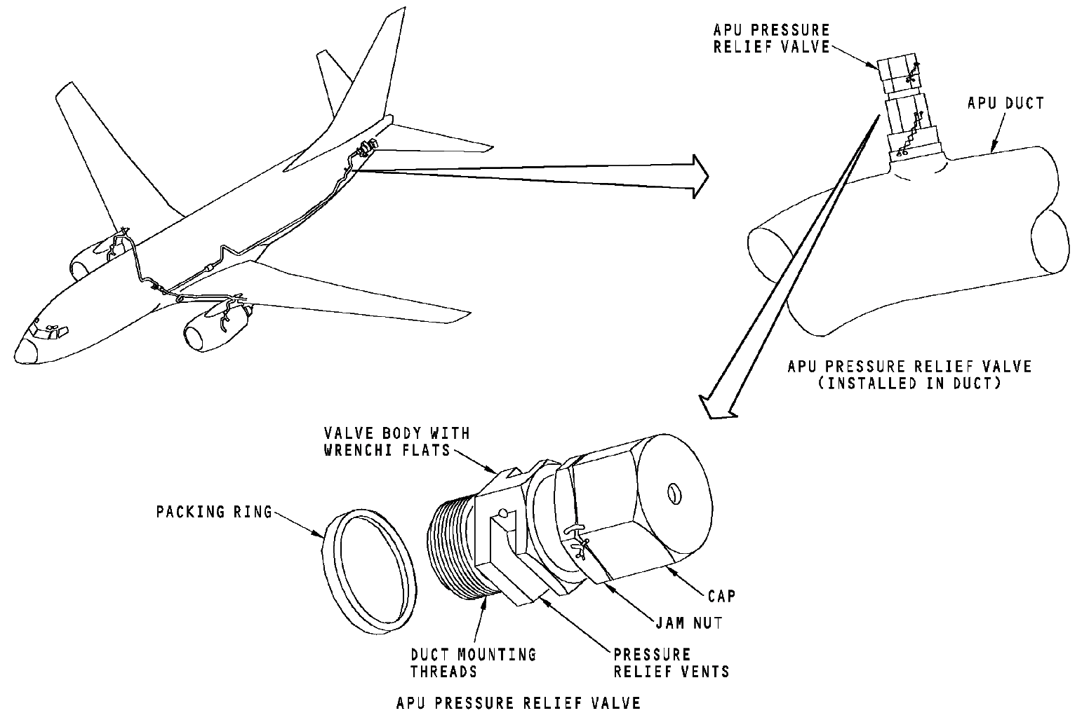 图片[26]-737NG-ATA 36 气源系统【系统原理】-航修札记