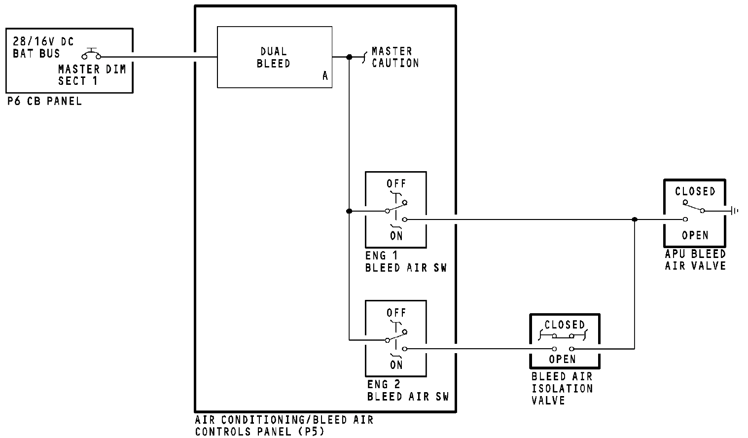 图片[27]-737NG-ATA 36 气源系统【系统原理】-航修札记