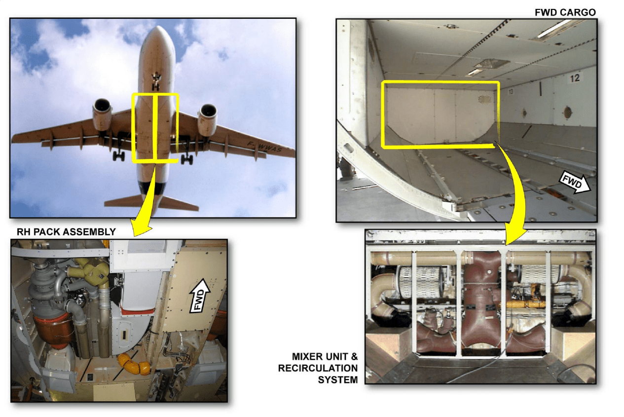 图片[7]-A320-21空调【系统原理】-航修札记