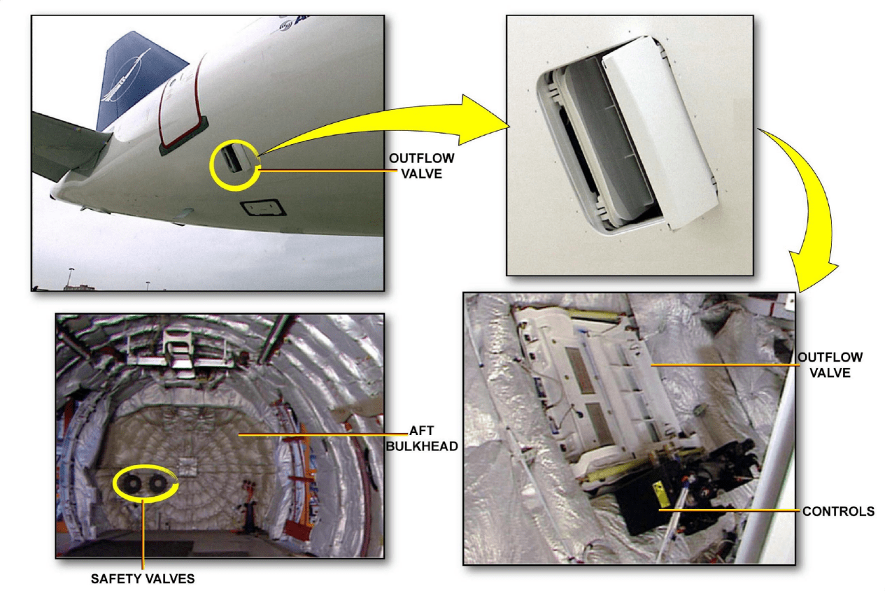 图片[8]-A320-21空调【系统原理】-航修札记