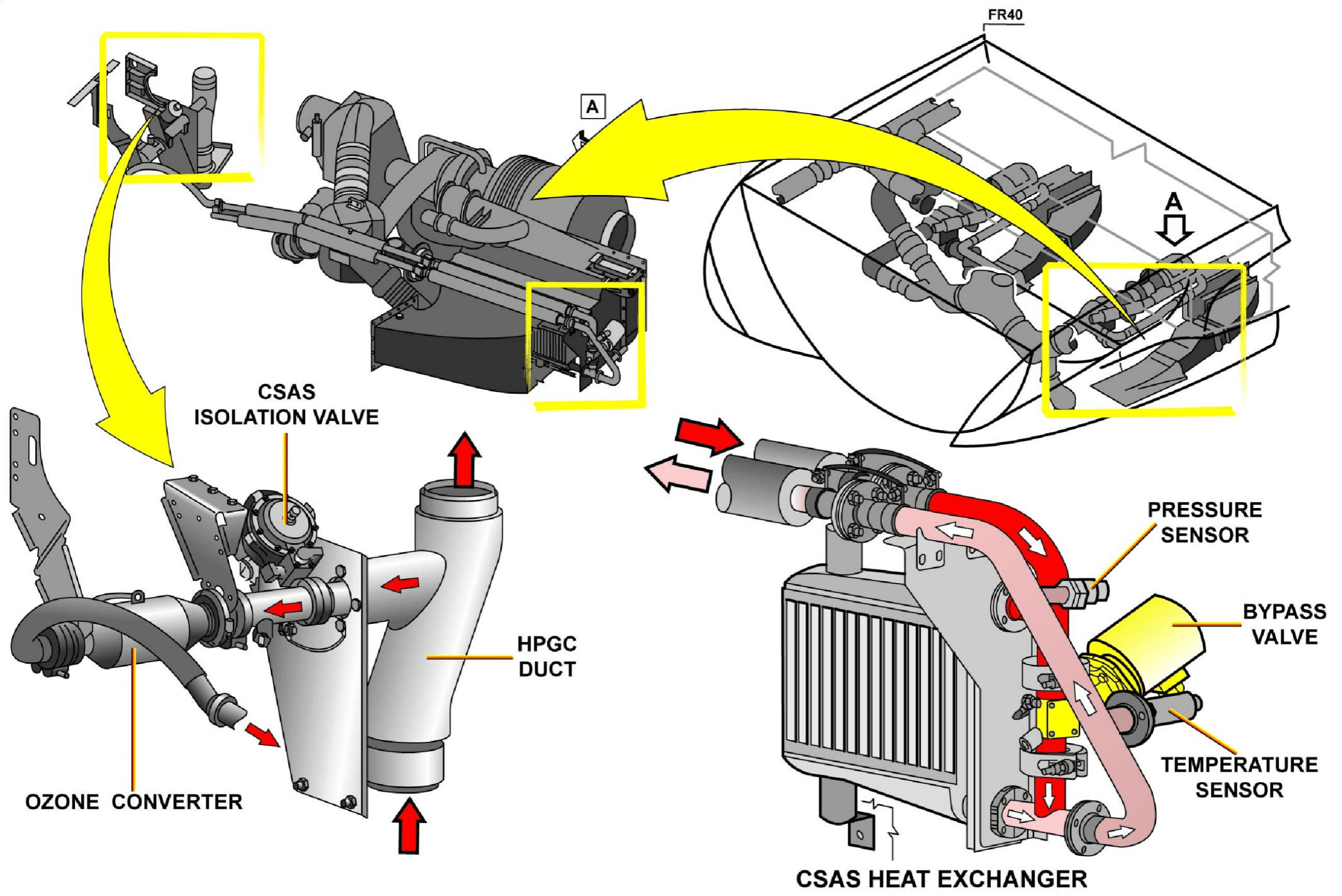 图片[37]-A320-21空调【系统原理】-航修札记