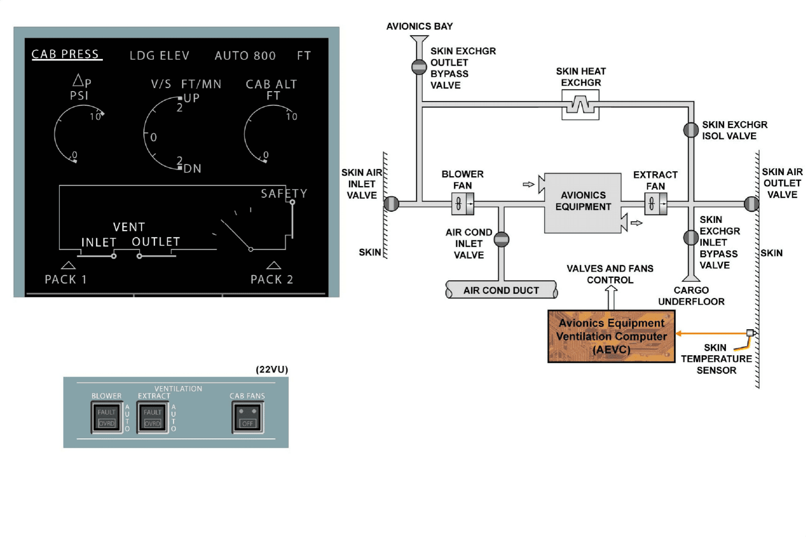 图片[46]-A320-21空调【系统原理】-航修札记