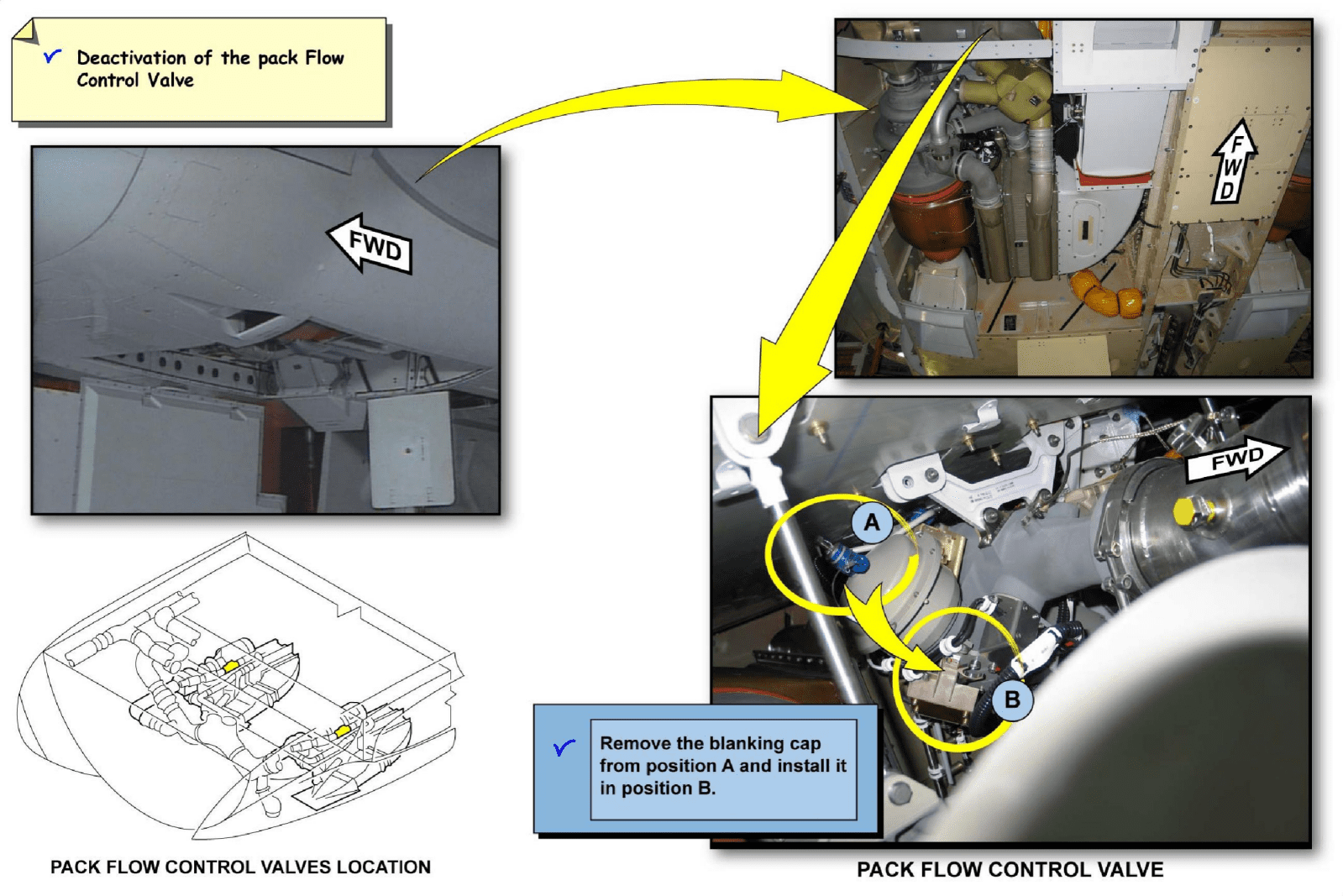 图片[58]-A320-21空调【系统原理】-航修札记