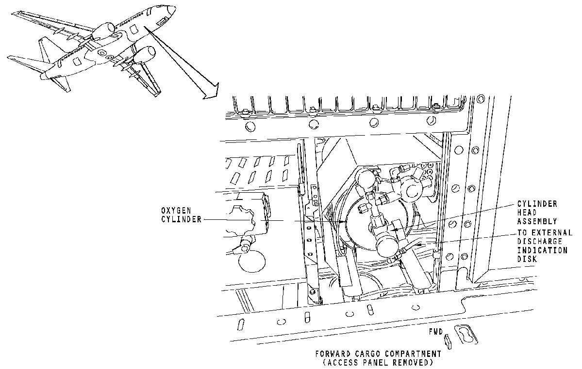 图片[4]-737NG-ATA 35 氧气系统【系统原理】-航修札记