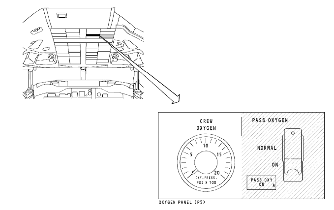图片[5]-737NG-ATA 35 氧气系统【系统原理】-航修札记