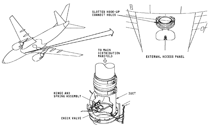 图片[2]-737NG-ATA21 空调系统【系统原理】-航修札记