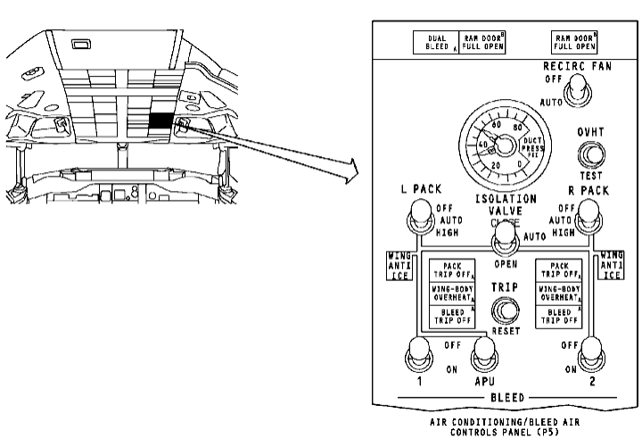 图片[3]-737NG-ATA21 空调系统【系统原理】-航修札记