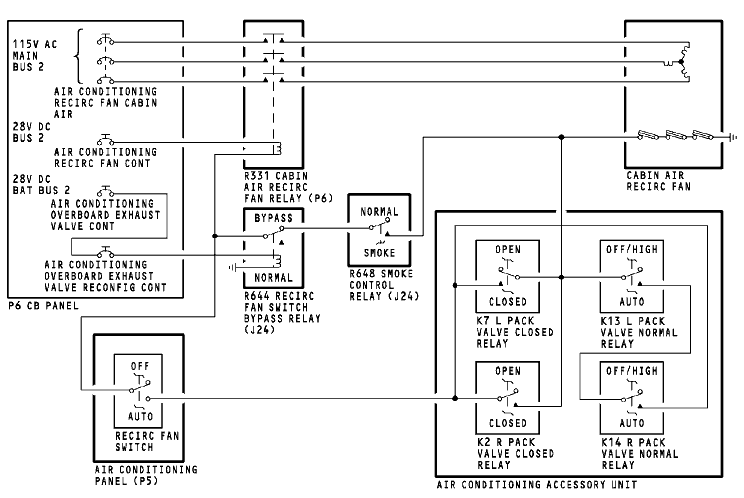 图片[5]-737NG-ATA21 空调系统【系统原理】-航修札记