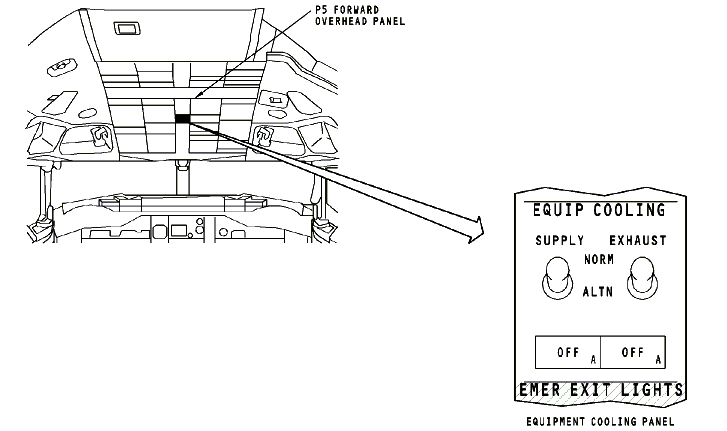 图片[4]-737NG-ATA21 空调系统【系统原理】-航修札记
